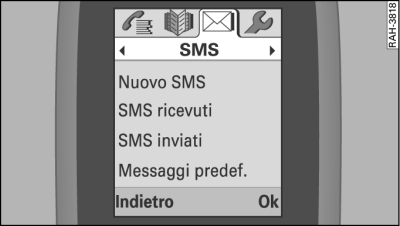 Menù SMS